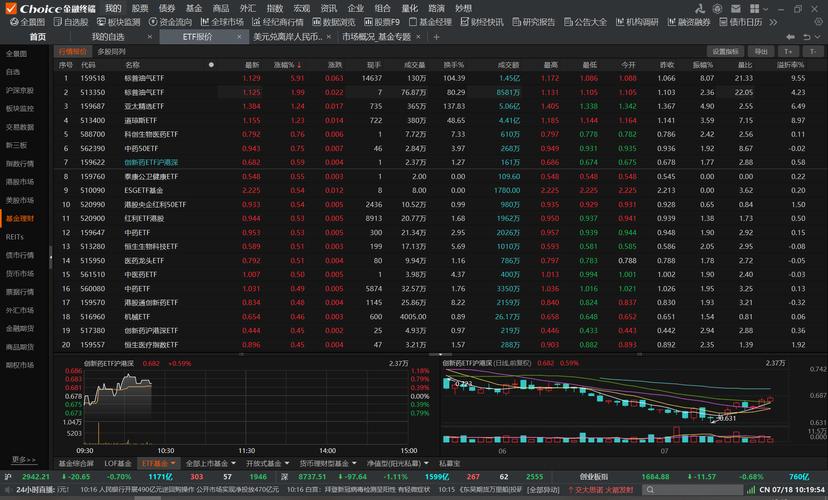 先锋集团“泼冷水”：美联储年内恐只降息一次！