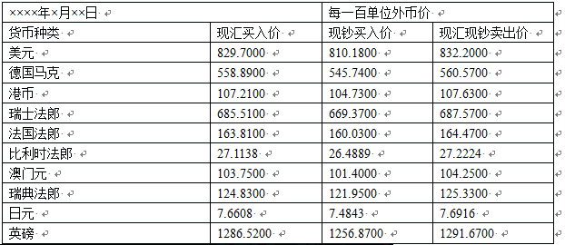 2024年07月25日06时44分新台币/人民币汇率最新报价