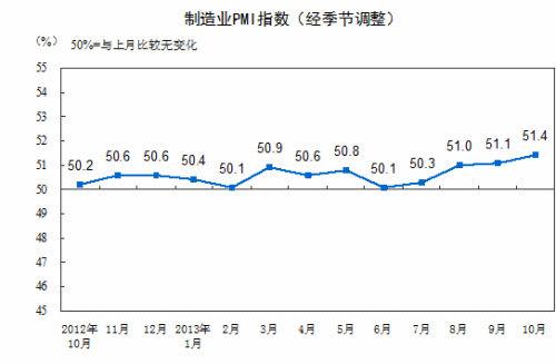 下周市场前瞻：美国PCE可能证实降息押注