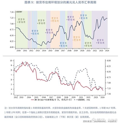 2024年07月22日07时26分土耳其里拉/人民币汇率最新报价