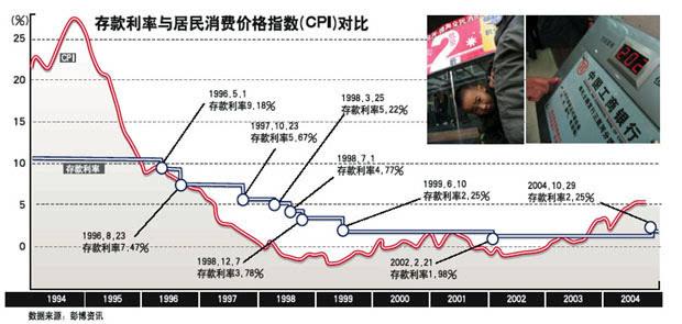 英镑/日元汇率今日预期趋势：看跌（2024/7/22）