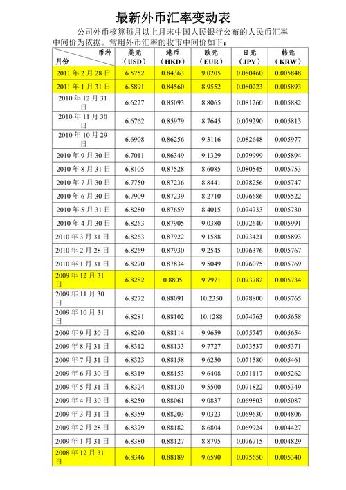 欧元兑日元接近180关口引发市场关注 花旗预测日本央行或再度干预汇市