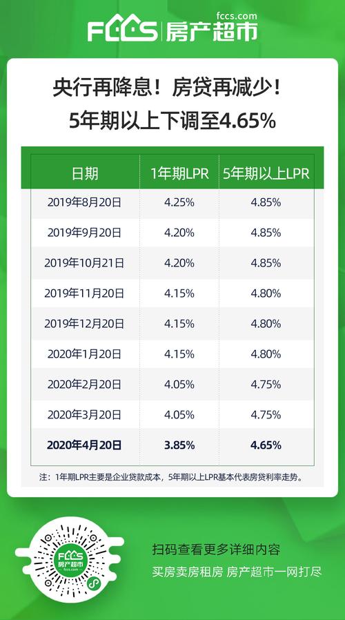 未来一周焦点：美国政治、美国PCE数据、多国PMI数据和加拿大央行降息