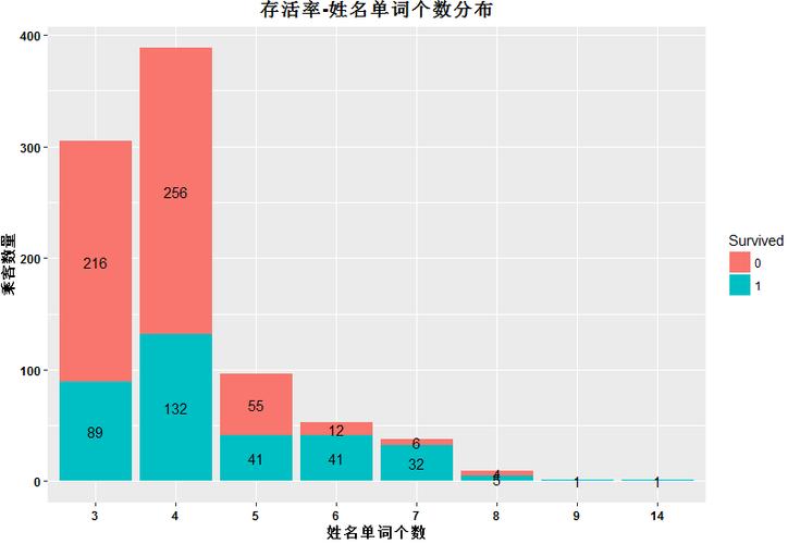 明日经济数据预测：7月25日亚盘、欧盘、美盘重要数据一览