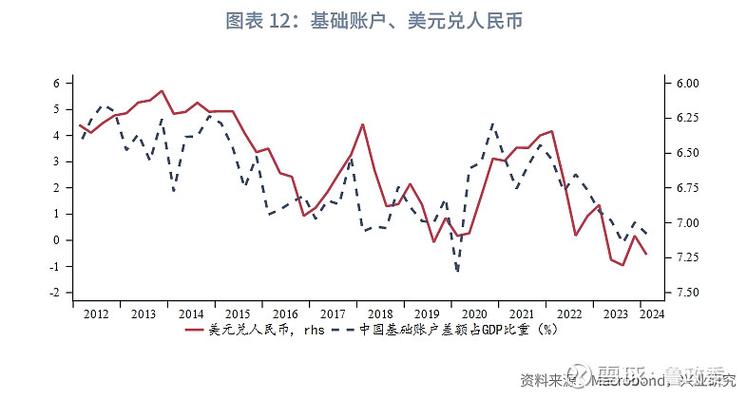 2024年07月24日07时38分土耳其里拉/人民币汇率最新报价