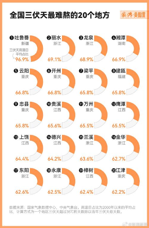 亚太区最新数据分析：新加坡6月CPI年率前值3.10%公布值2.4%