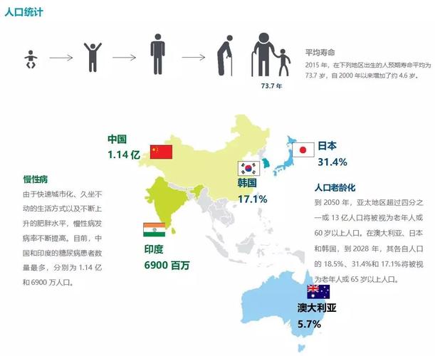 英国最新数据分析：英国7月Gfk消费者信心指数前值-14公布值-13