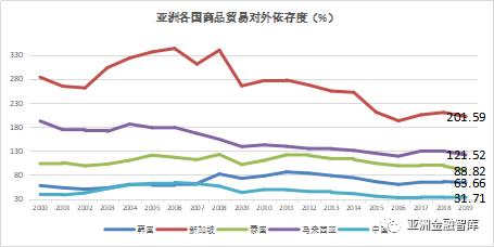 今日亚盘、欧盘、美盘重要关注数据回顾及预测（2024年7月24日）